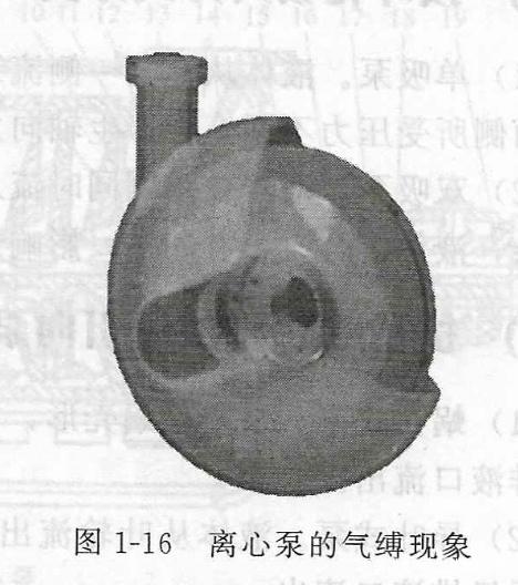 離心泵的氣蝕現(xiàn)象 離心泵的氣蝕現(xiàn)象